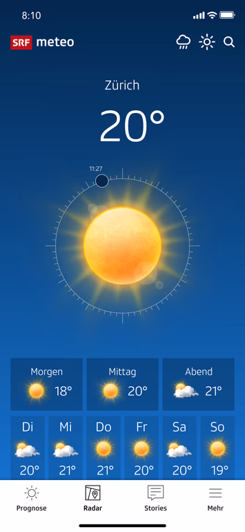 SRF Meteo