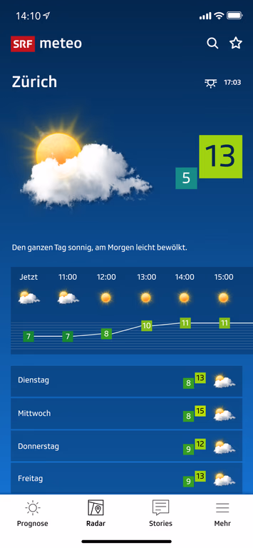 SRF Meteo